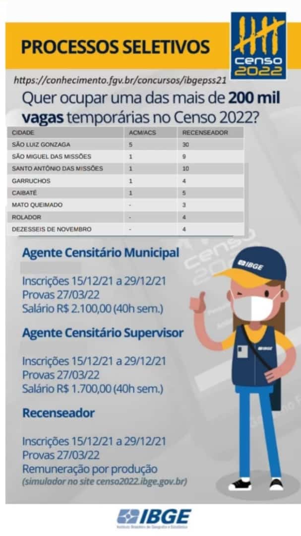OPORTUNIDADE DE TRABALHO TEMPORÁRIO NO CENSO 2022